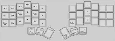 A visualisation of the BTNav-layer